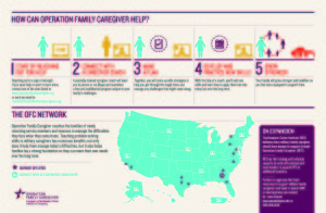 OFC-Infographic_Page_2